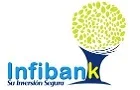 INFIBANK INMOBILIARIA