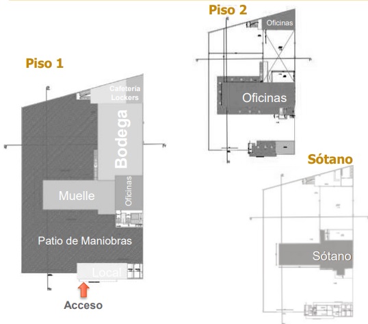 Arriendo de bodega industrial en Bucaramanga con sótano 17 178741120230224014044.jpg